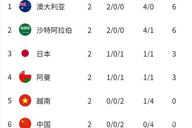 电影《奇迹·笨小孩》由文牧野执导，宁浩监制，周楚岑、修梦迪、文牧野、韩晓邯、钟伟五位编剧齐心书写，影片讲述一个在深圳的少年为了追求幸福，与一群伙伴相互扶持相互帮助，共铸热土奇迹的故事